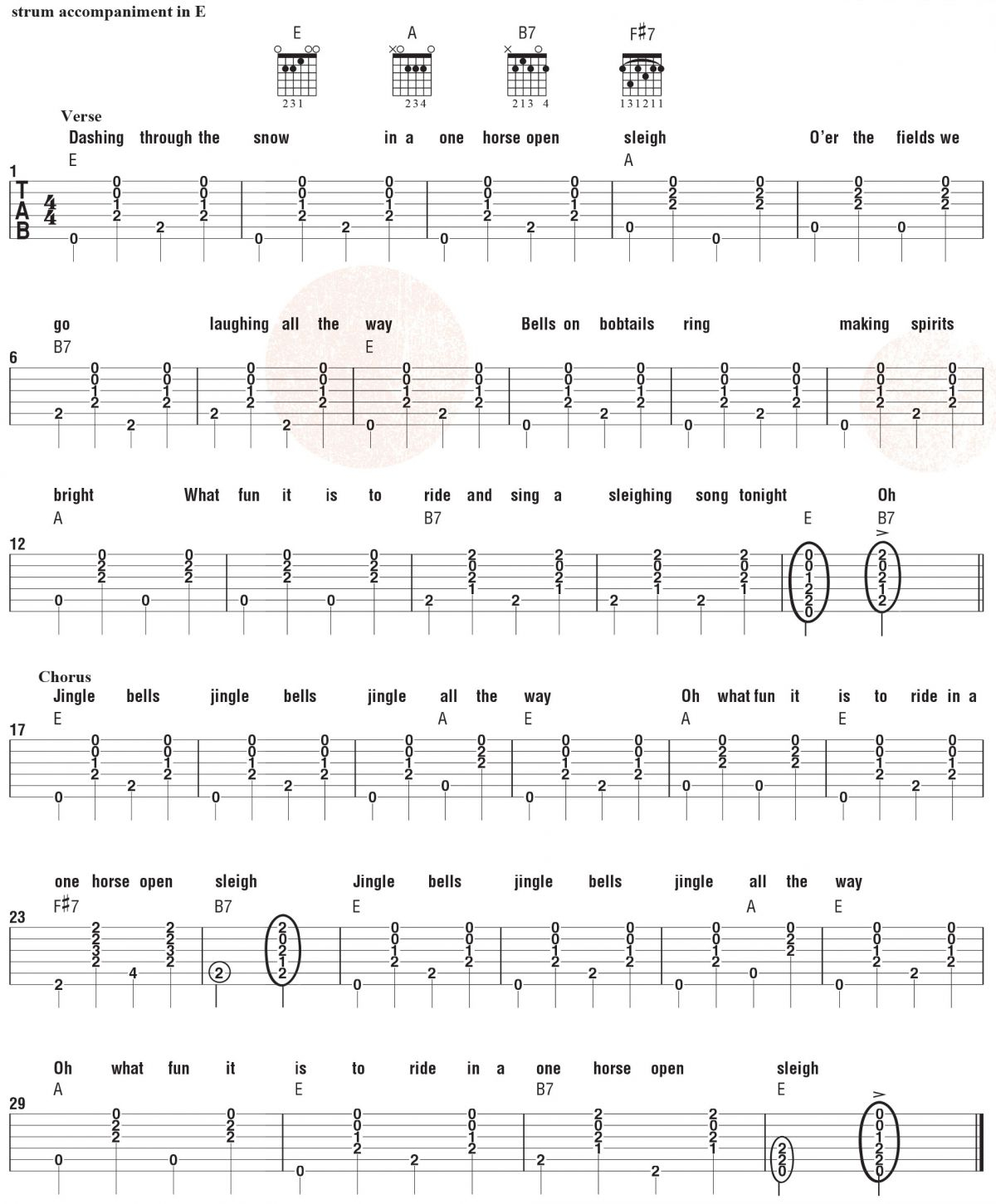 Not About Angels Chords How To Play Five Holiday Classics On The Guitar Guitarworld