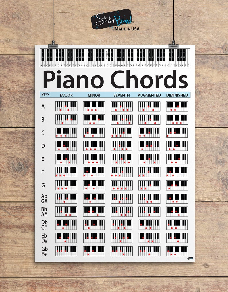 Piano Chord Chart Piano Chord Chart Poster Educational Handy Guide Chart Print For Keyboard Music Lessons P1001