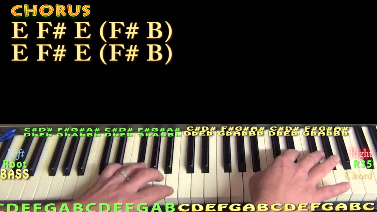 Pillow Talk Chords Pillowtalk Zayn Piano Lesson Chord Chart