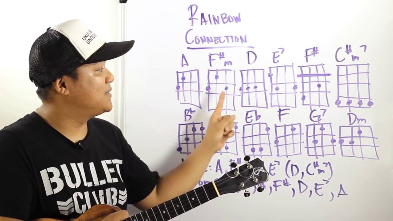 Rainbow Connection Chords Ukulele Whiteboard Request Rainbow Connection