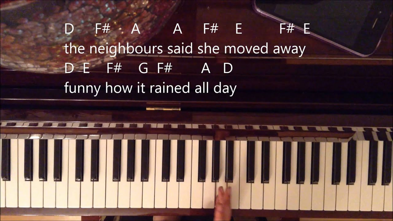 Remembering Sunday Chords Remembering Sunday All Time Low Piano Tutorial