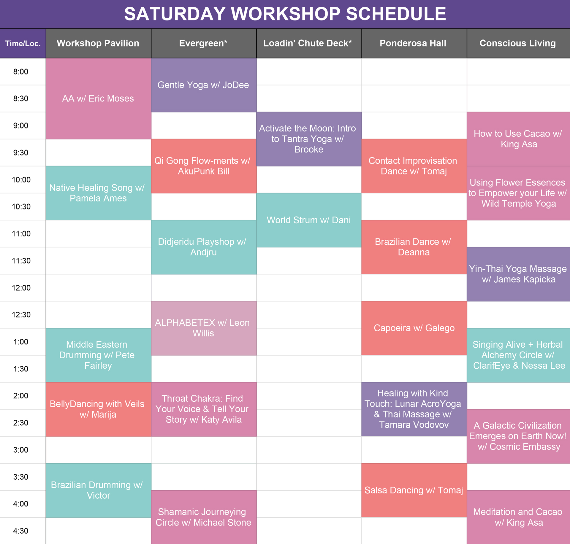 Remembering Sunday Chords Workshops California Worldfest