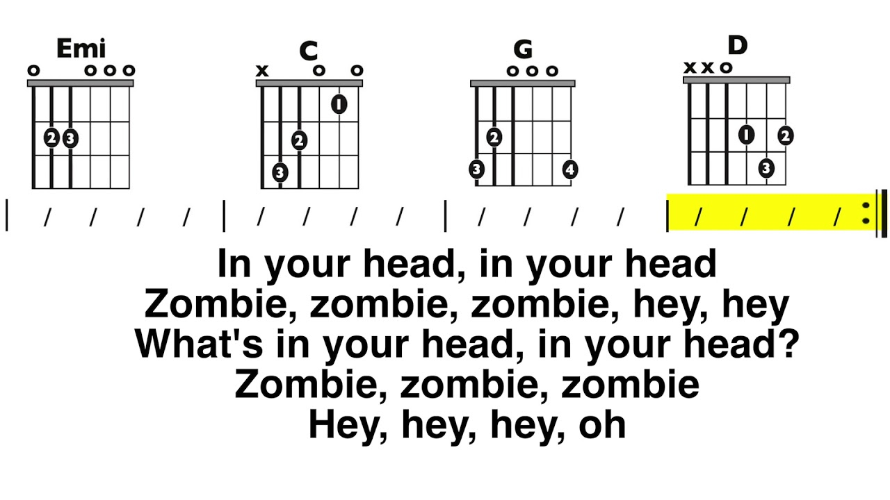 Remembering Sunday Chords Zombie The Cranberries Chord And Lyric Play Along