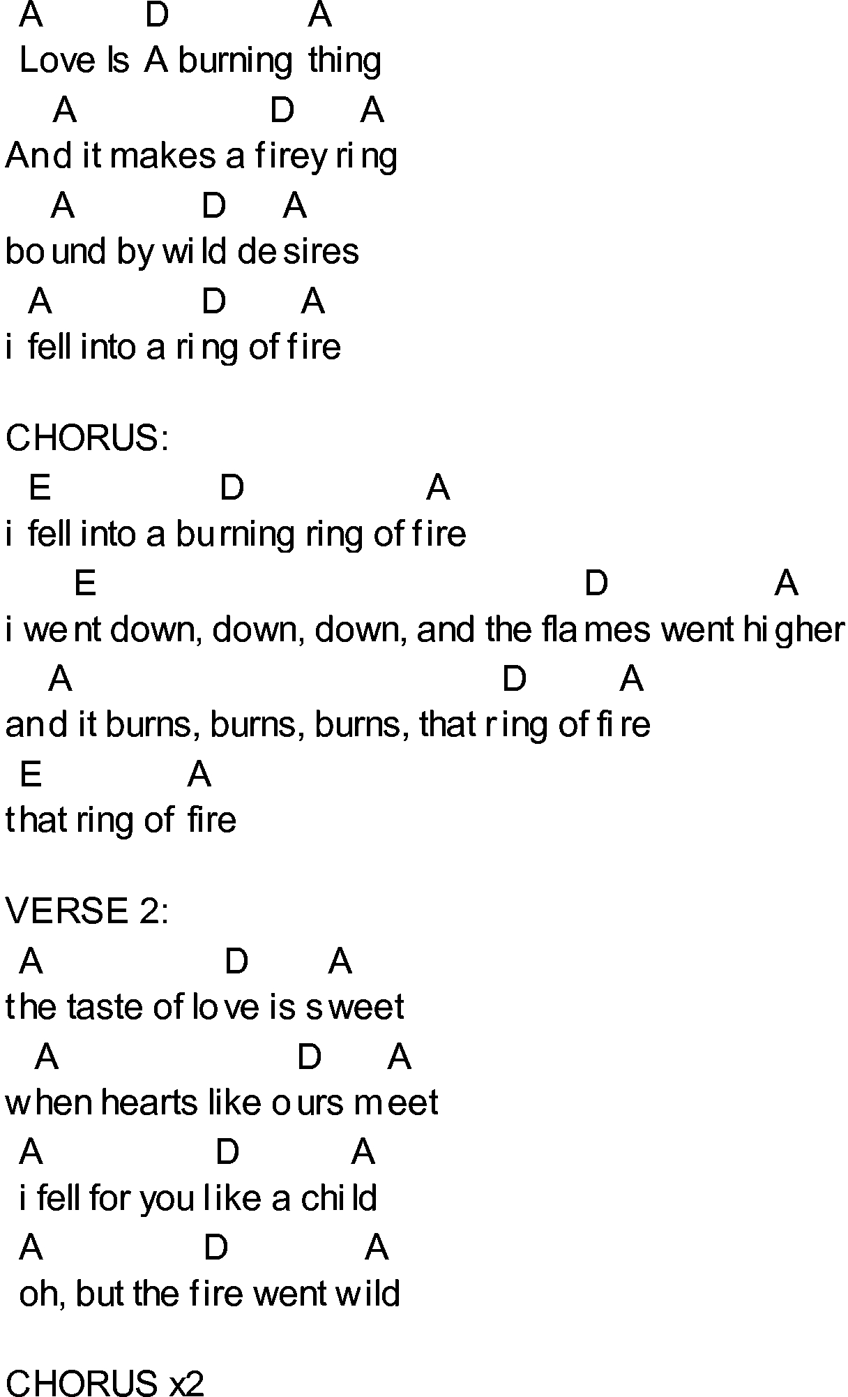 Ring Of Fire Chords Bluegrass Songs With Chords Ring Of Fire