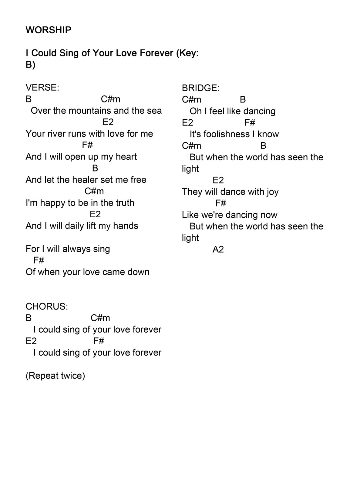 Sea Of Love Chords I Could Sing Of Your Love Forever Chords 2015confession