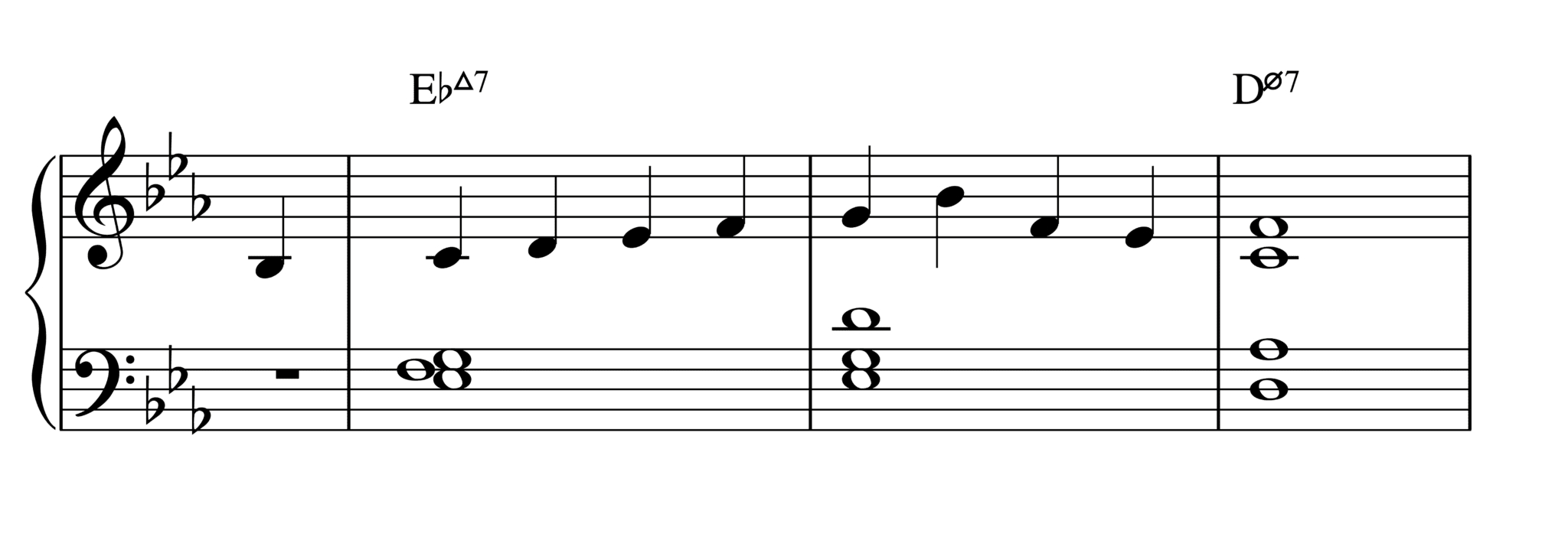 Set A Fire Chords Easy Reharmonization Keep The Root Change The Chord Quality You