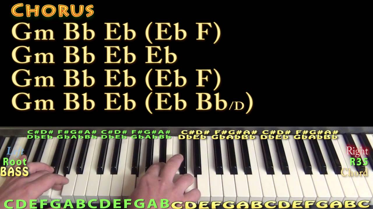 Seven Years Chords 7 Years Lukas Graham Piano Lesson Chord Chart