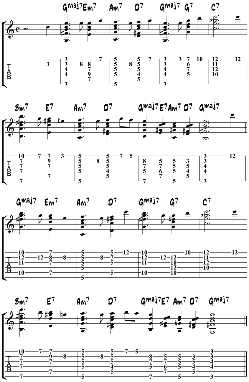 Seven Years Chords Easy Christmas Songs Guitar Chords Tabs And Lyrics