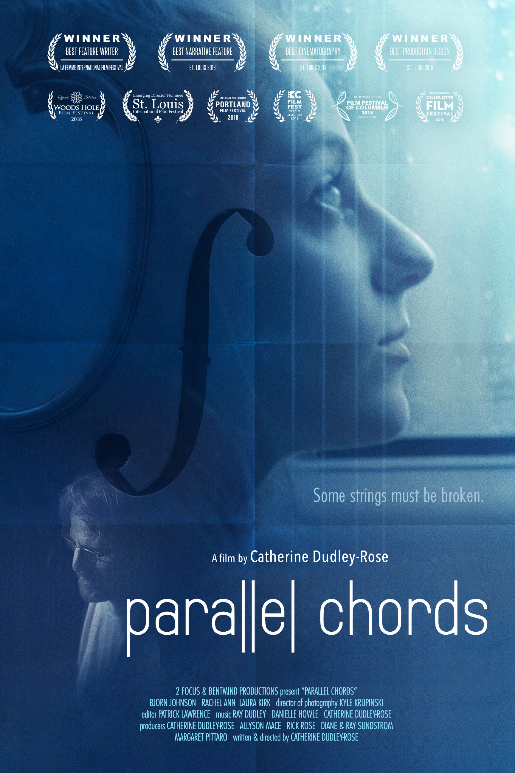 She Will Be Loved Chords Parallel Chords 2018 Imdb