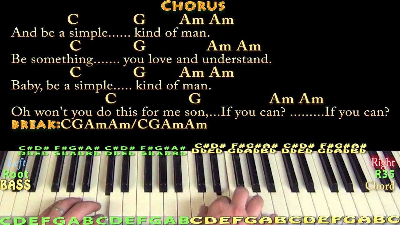 Simple Man Chords Simple Man Lynyrd Skynyrd Piano Cover Lesson With Chordslyrics