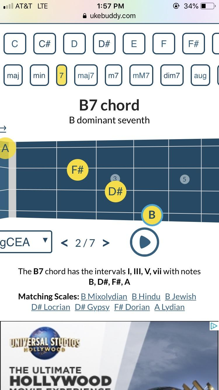 Sitting On The Dock Of The Bay Chords I Very Much Recommend Ukebuddy To See Chord Inversions Have Been