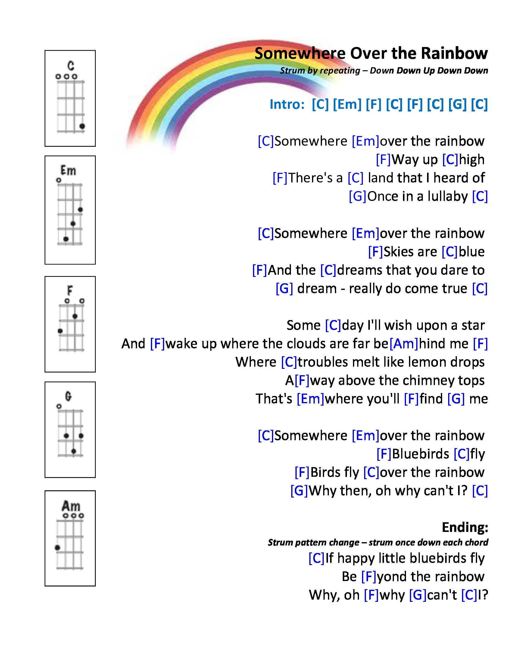 Somewhere Over The Rainbow Chords Somewhere Over The Rainbow Uke Chords Rainbow