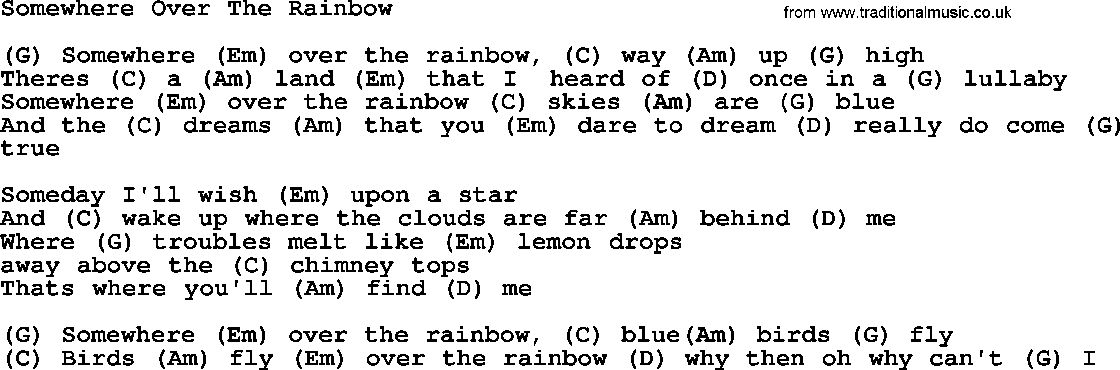 Somewhere Over The Rainbow Chords Willie Nelson Song Somewhere Over The Rainbow Lyrics And Chords