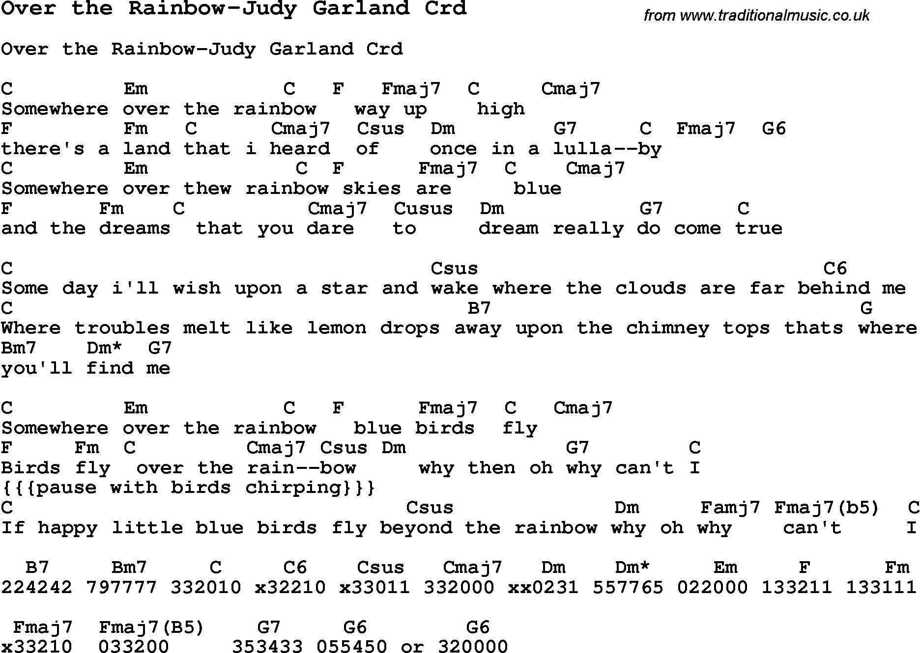 Somewhere Over The Rainbow Ukulele Chords Skiffle Lyrics For Over The Rainbow Judy Garland With Chords For