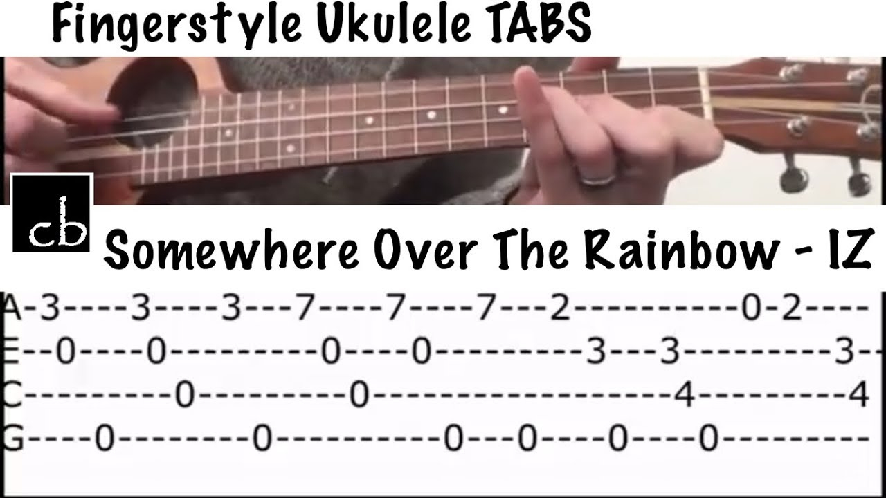 Somewhere Over The Rainbow Ukulele Chords Somewhere Over The Rainbow Bruddah Iz Fingerstyle Ukulele Tutorial