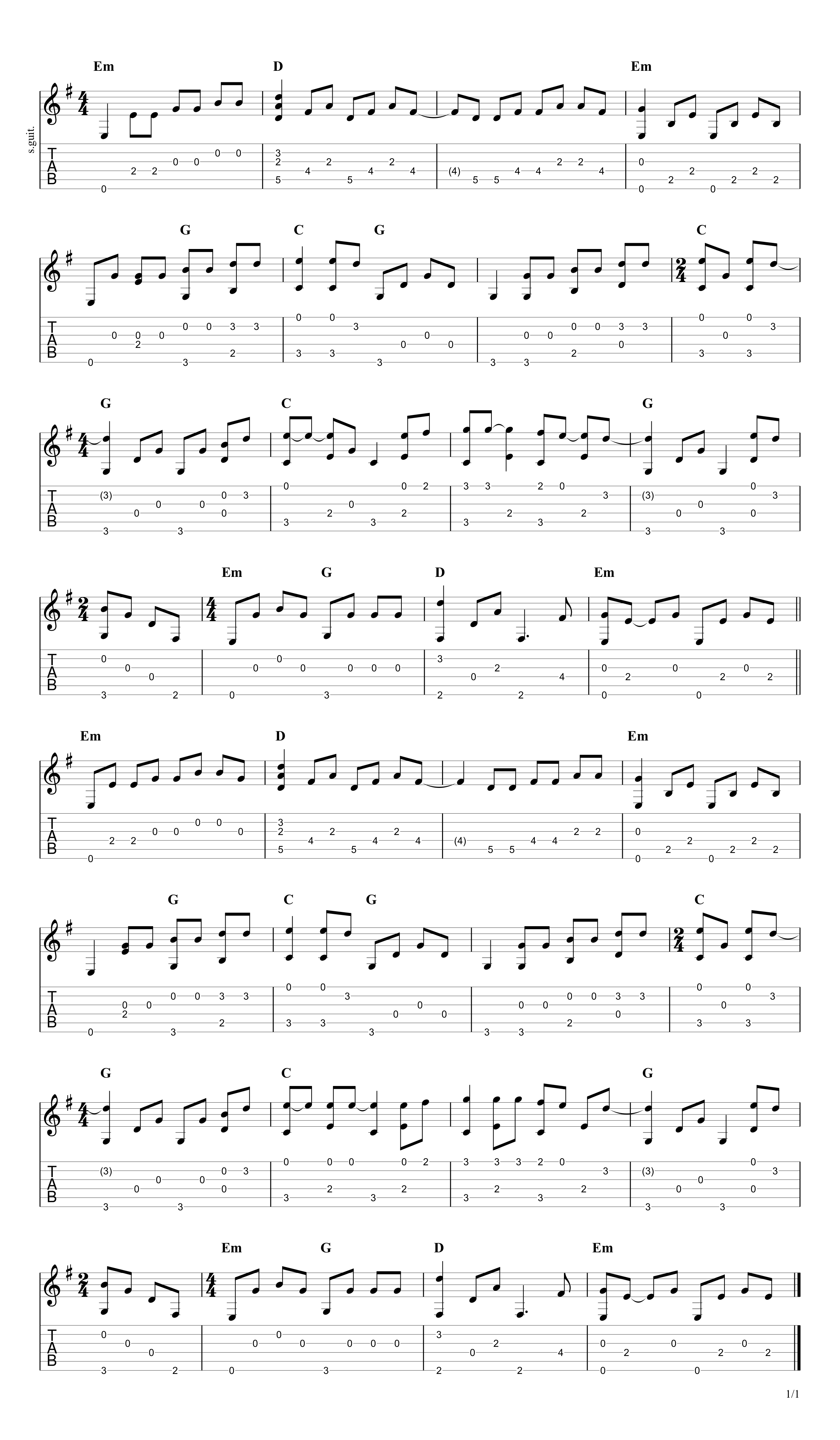 Sound Of Silence Chords How To Play The Sound Of Silence On Guitar Fingerstyle Arrangement