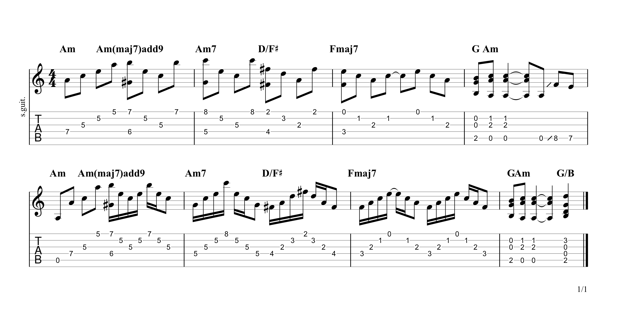 Stairway To Heaven Chords How To Play Stairway To Heaven Led Zeppelin On Guitar