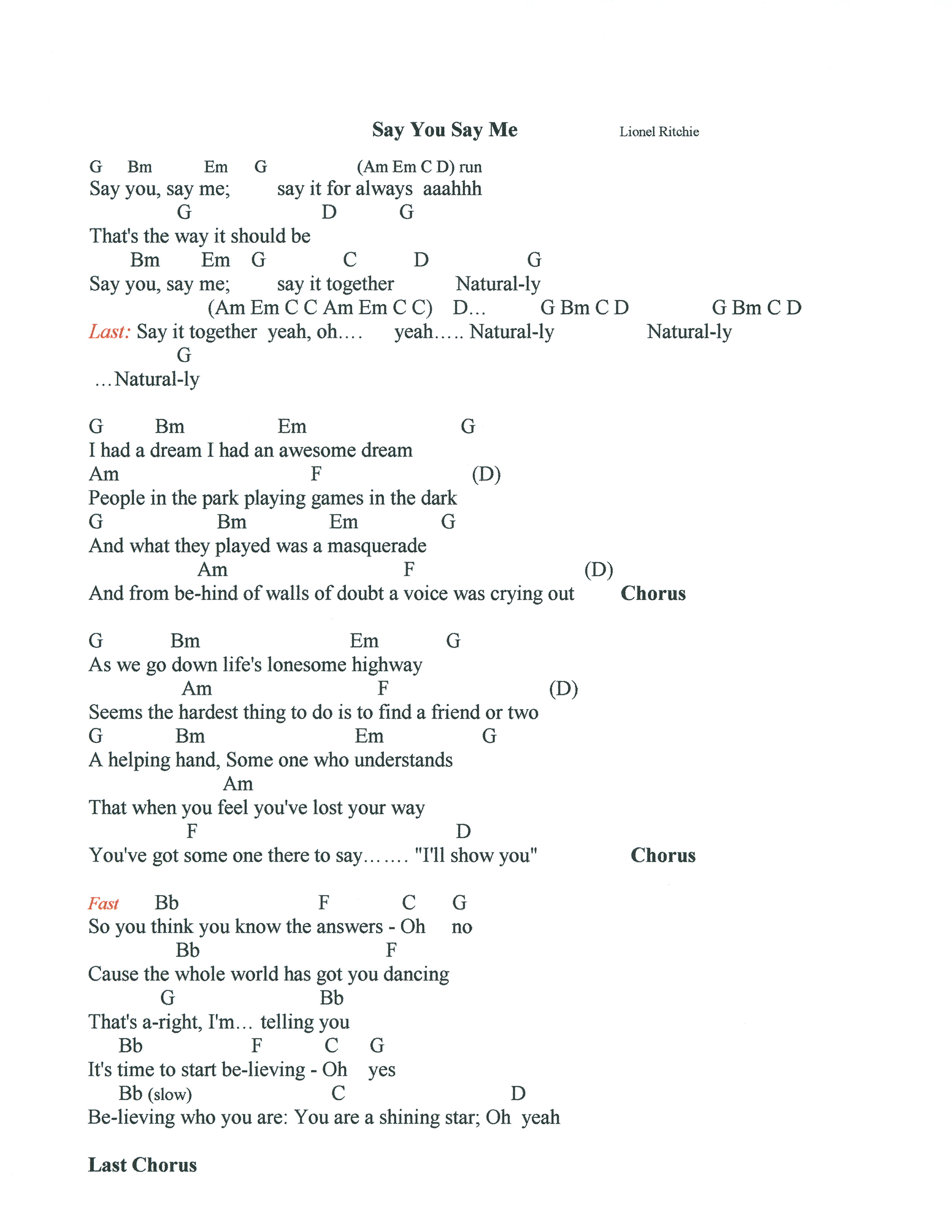 Stand By Me Chords Chords Mightyturk