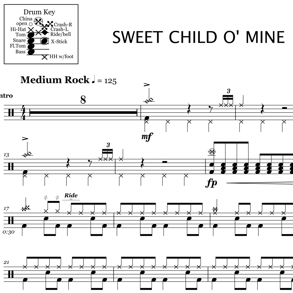 Sweet Child Of Mine Chords Sweet Child O Mine Guns N Roses Drum Sheet Music