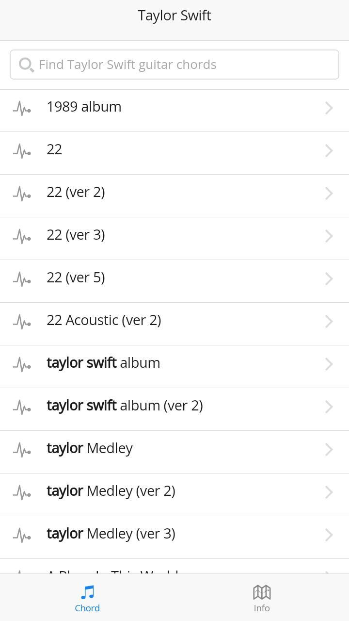 Taylor Swift Chords Guitar Chords Of Taylor Swift Apk