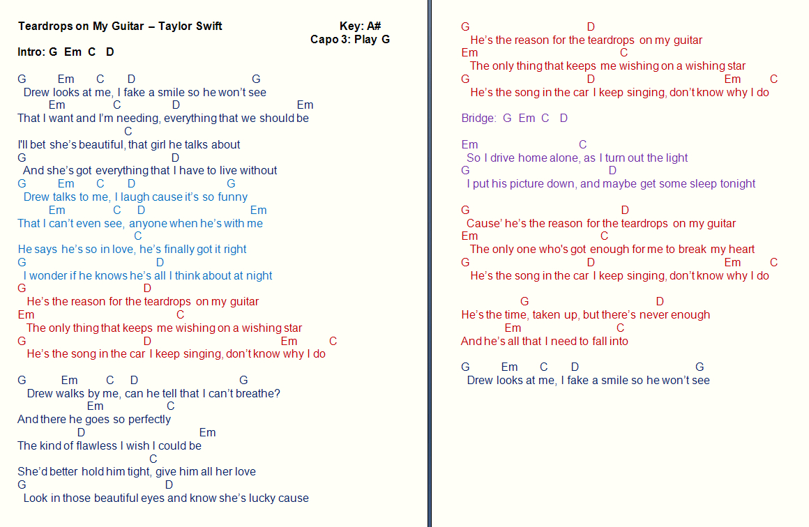 Teardrops On My Guitar Chords Talkingchord Taylor Swift Teardrops On My Guitar Chords