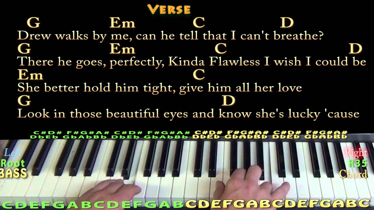 Teardrops On My Guitar Chords Teardrops On My Guitar Taylor Swift Easy Piano In G Cover Lesson With Lyrics Chords
