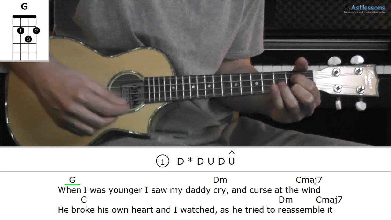 The Only Exception Chords How To Play The Only Exception With Paramore Ukulele Lesson