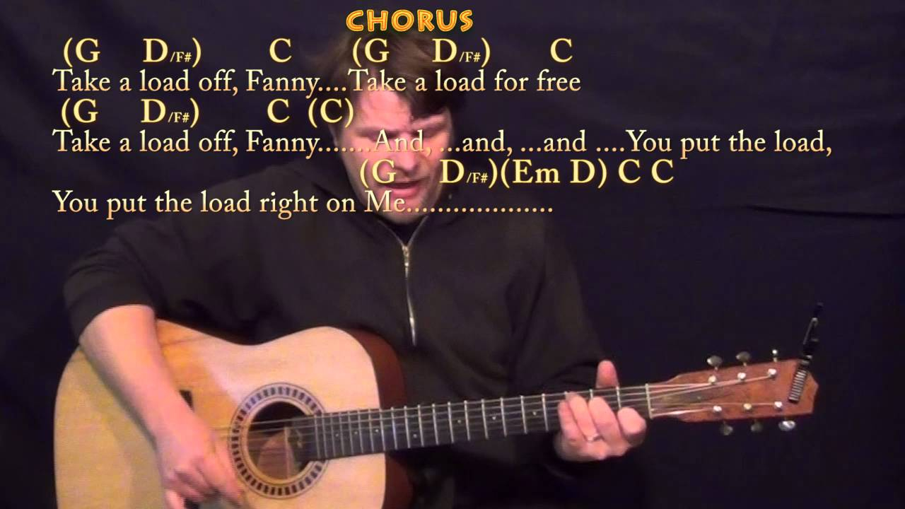 The Weight Chords The Weight The Band Strum Guitar Cover Lesson In G With Chordslyrics