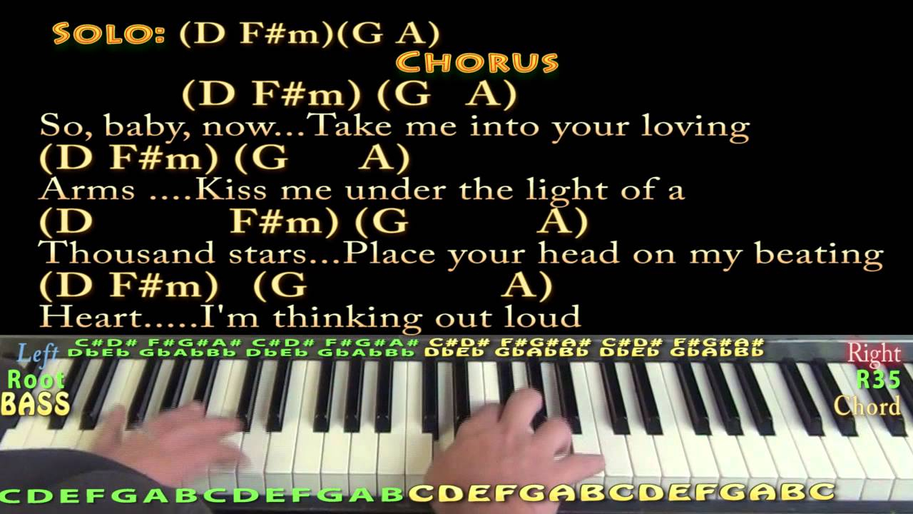 Thinking Out Loud Chords Thinking Out Loud Piano Cover Lesson With Chordslyrics