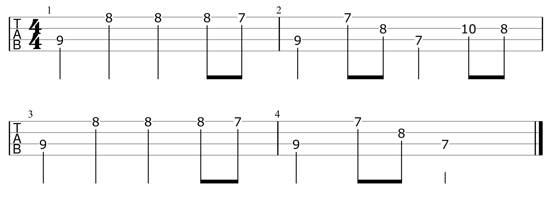Twenty One Pilots Chords Twenty One Pilots Nico And The Niners Chords And Tab