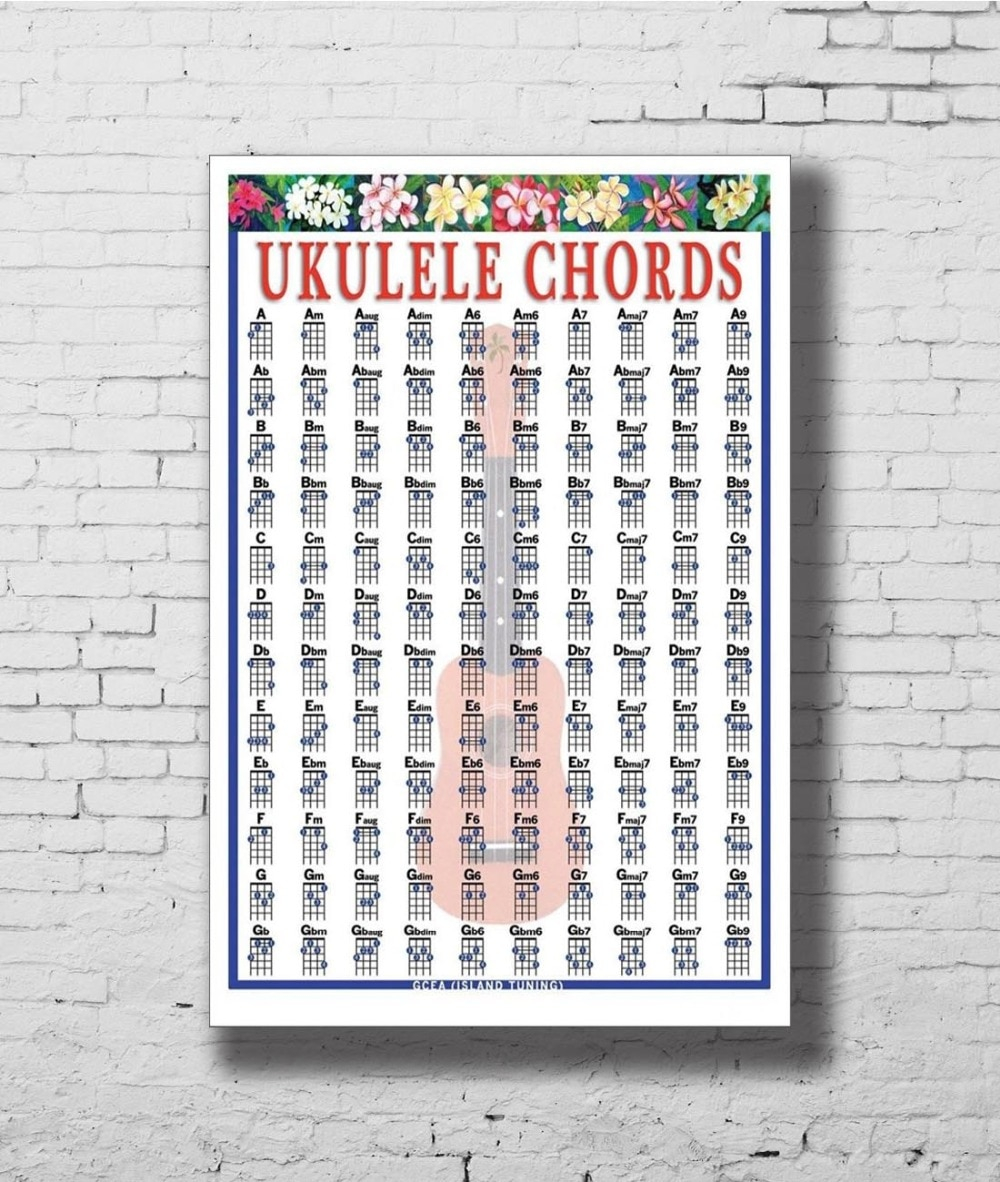 Ukulele Chord Chart Us 735 7 Offg 781 Ukulele Chord Chart Art 03 Fabric Home Decoration Art Poster Wall Canvas 12x18 20x30 24x36inch Print In Painting Calligraphy
