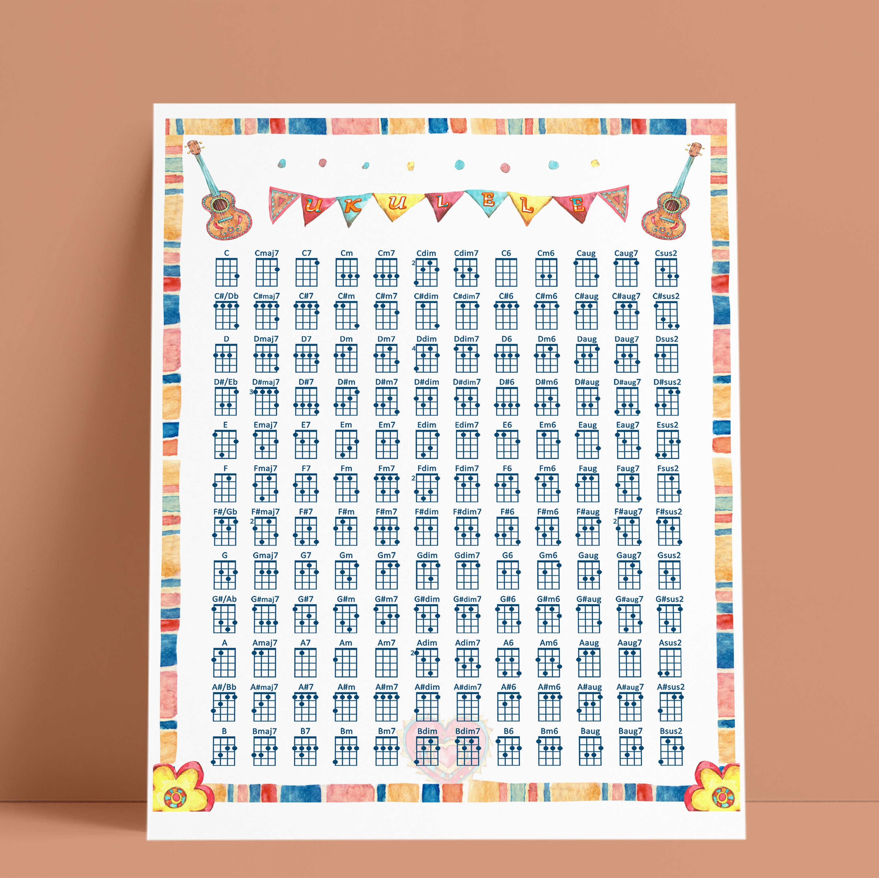 Ukulele Chords Chart Ukulele Chords Chart Ukulele Learning Music Mexican Theme Border Wall Art Poster Prints Digital Art Download