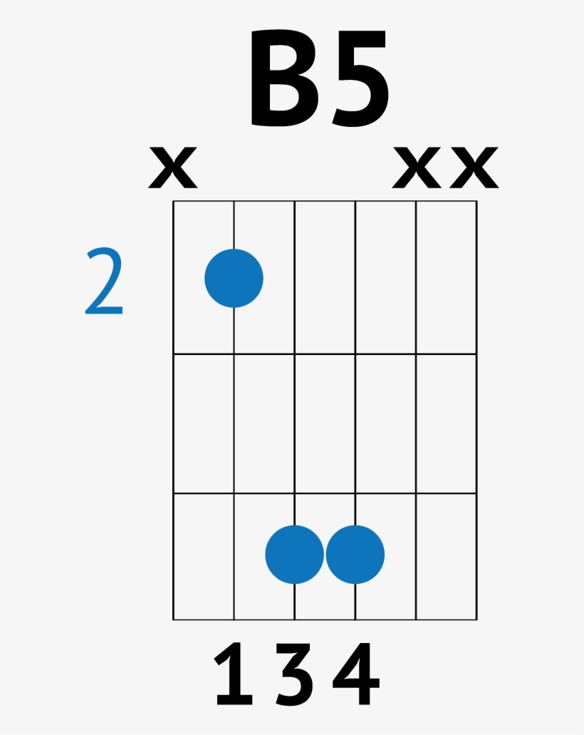 Wake Me Up When September Ends Chords Download Wake Me Up When September Ends Chords Number Png Image