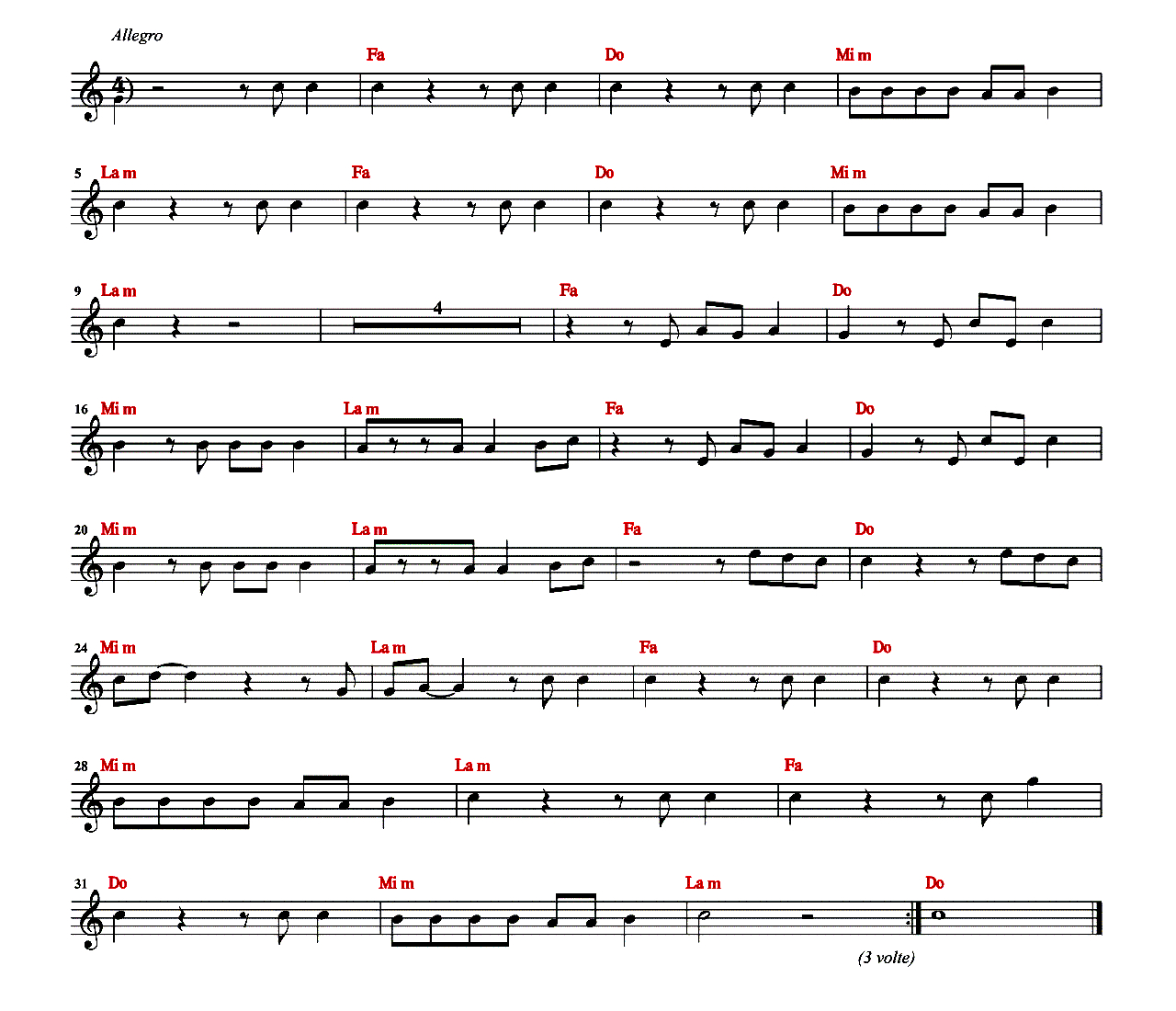 We Are Young Chords Kick Ass We Are Young Mika Sheet Music Guitar Chords
