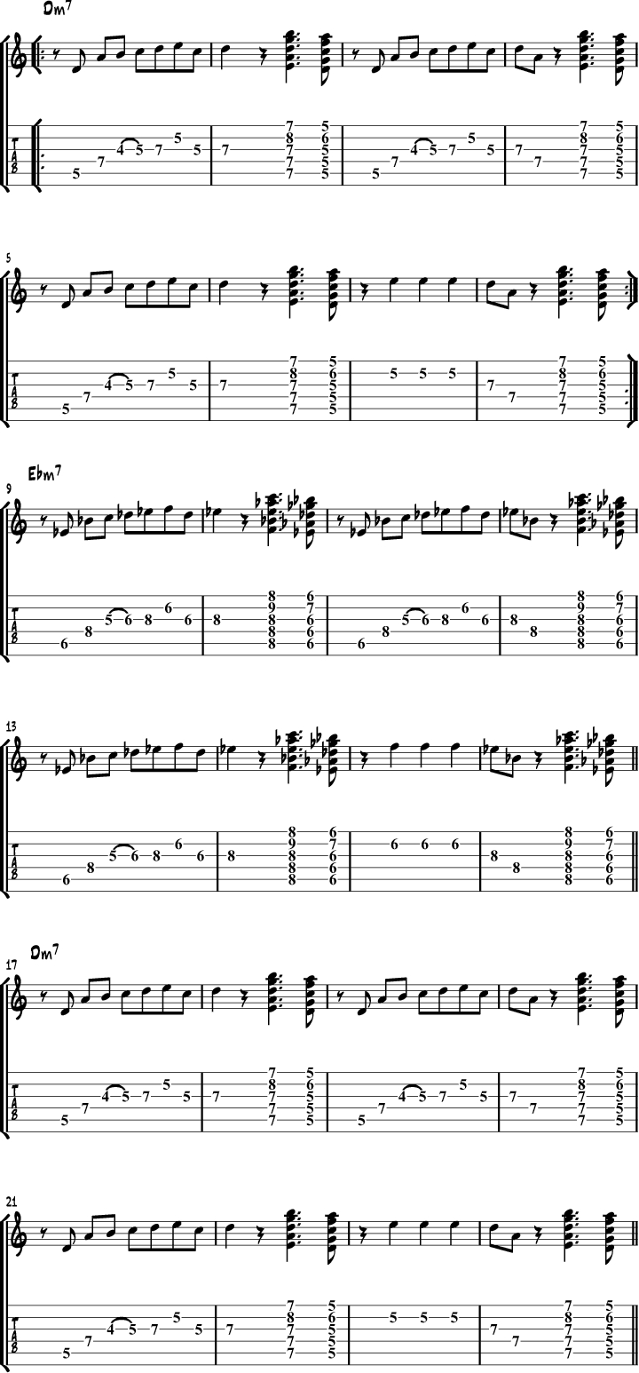 What's Going On Chords Miles Davis For Guitar So What Tabs Autumn Leaves Solo 10 Licks