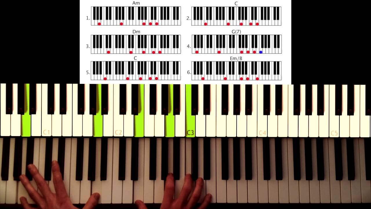 When I Was Your Man Chords How To Play Bruno Mars When I Was Your Man Original Piano Lesson Tutorial Piano Couture