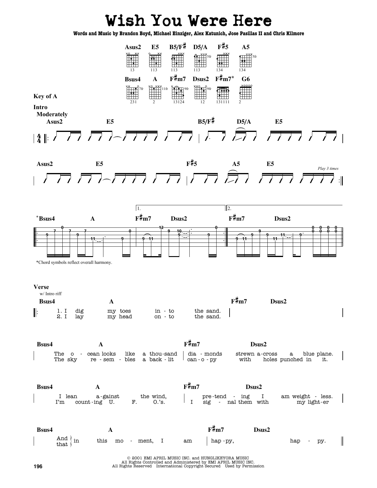 Wish You Were Here Chords Sheet Music Digital Files To Print Licensed Incubus Digital Sheet