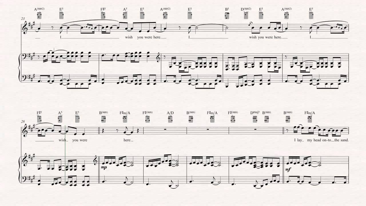 Wish You Were Here Chords Ukulele Wish You Were Here Incubus Sheet Music Chords Vocals