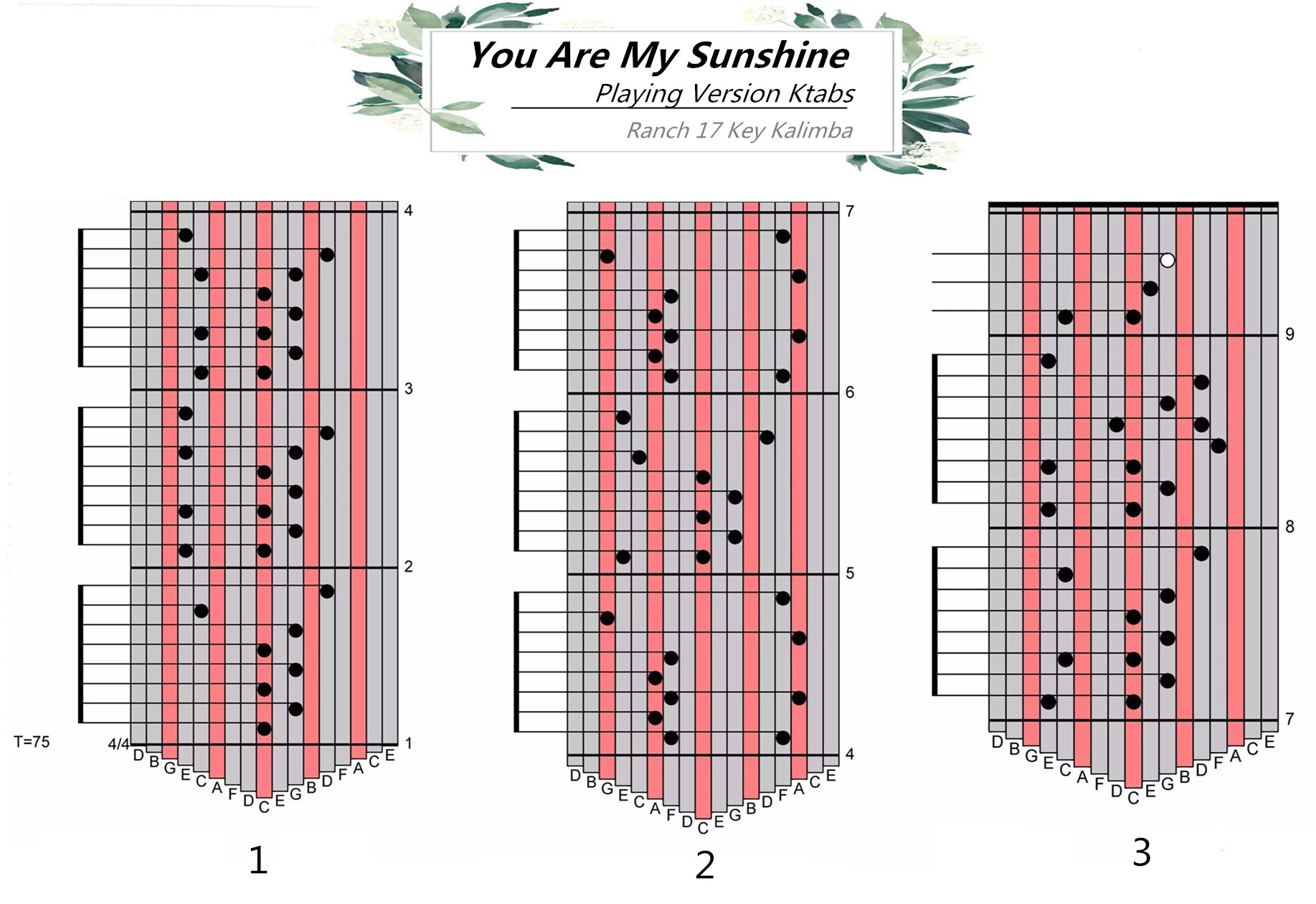 You Are My Sunshine Chords Ranch Beginners 17 Key Kalimba Lesson 2 You Are My Sunshine