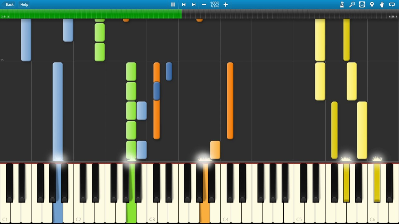 You Won T Relent Chords Jesus Culture You Wont Relent Piano Tutorial Synthesia