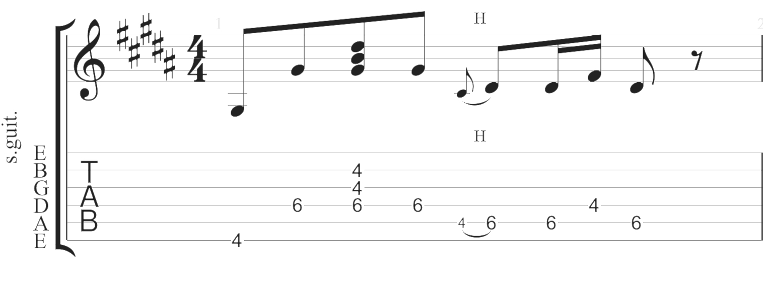 Your Great Name Chords Tuto 10 Tips To Give A Professional Look To Your Scores In Guitar